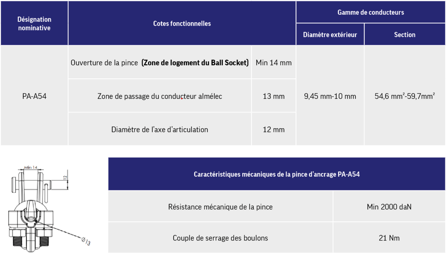 Description de l'image