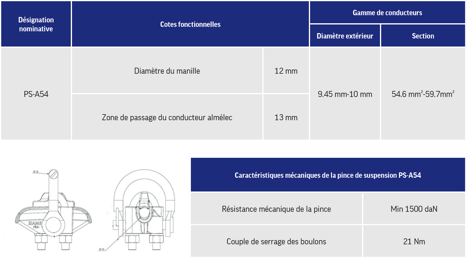 Description de l'image